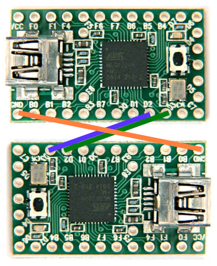 2x Teensy 2.0 USB development boards