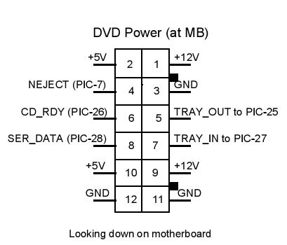 DVD power connector pinout